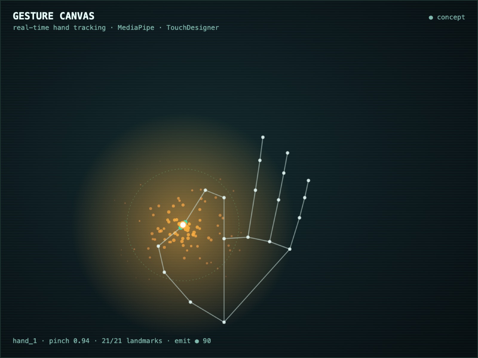 Concept illustration of MediaPipe hand landmarks with a particle burst at the pinch point